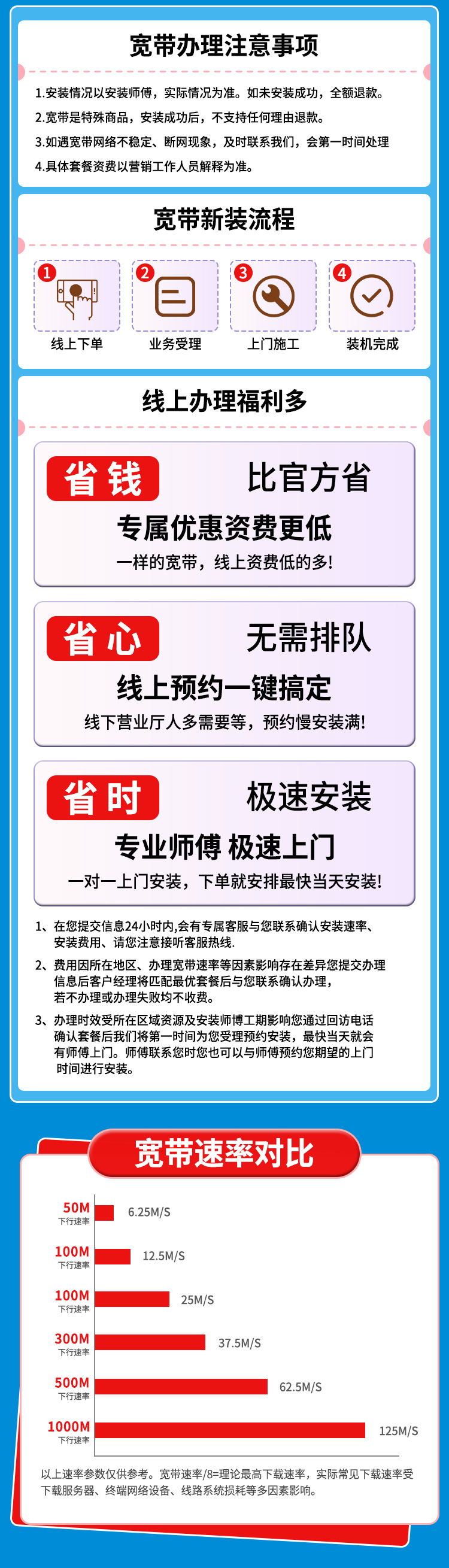 商品详情图